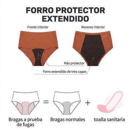 Soraya — Calzón Menstrual Anti Fugas | Flujo Ultra Abundante | Cero Gota